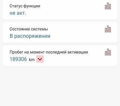 Серый Шкода Октавия, объемом двигателя 1.6 л и пробегом 189 тыс. км за 12500 $, фото 37 на Automoto.ua