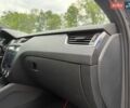 Сірий Шкода Октавія, об'ємом двигуна 1.97 л та пробігом 255 тис. км за 13300 $, фото 44 на Automoto.ua