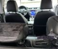 Серый Шкода Октавия, объемом двигателя 1.6 л и пробегом 266 тыс. км за 11300 $, фото 9 на Automoto.ua