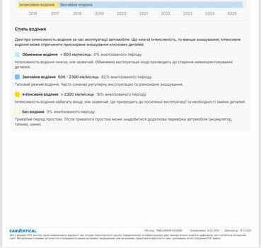 Серый Шкода Октавия, объемом двигателя 1.97 л и пробегом 233 тыс. км за 13250 $, фото 130 на Automoto.ua