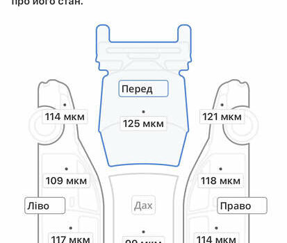 Сірий Шкода Октавія, об'ємом двигуна 2 л та пробігом 210 тис. км за 14900 $, фото 111 на Automoto.ua