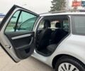 Шкода Октавия 2016 в Ковель на Automoto.ua Серый Шкода Октавия, объемом двигателя 0 л и пробегом 227 тыс. км за 12700 $, фото 66 на Automoto.ua