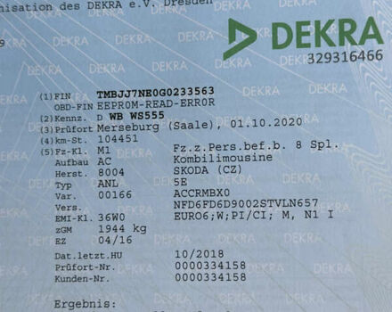 Сірий Шкода Октавія, об'ємом двигуна 2 л та пробігом 210 тис. км за 14900 $, фото 109 на Automoto.ua