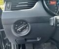 Сірий Шкода Октавія, об'ємом двигуна 1.97 л та пробігом 233 тис. км за 12990 $, фото 24 на Automoto.ua