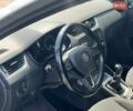 Сірий Шкода Октавія, об'ємом двигуна 1.6 л та пробігом 381 тис. км за 8440 $, фото 23 на Automoto.ua