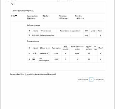 Серый Шкода Октавия, объемом двигателя 1.97 л и пробегом 243 тыс. км за 16200 $, фото 97 на Automoto.ua