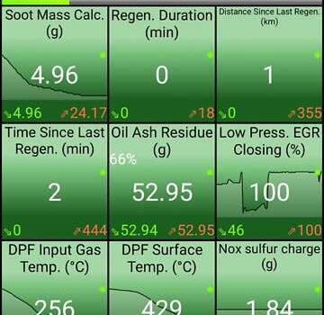Сірий Шкода Октавія, об'ємом двигуна 1.6 л та пробігом 208 тис. км за 15900 $, фото 19 на Automoto.ua