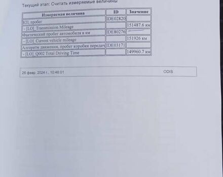 Сірий Шкода Октавія, об'ємом двигуна 1.6 л та пробігом 153 тис. км за 17499 $, фото 119 на Automoto.ua