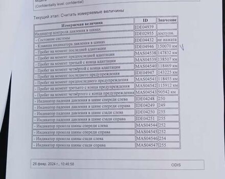 Сірий Шкода Октавія, об'ємом двигуна 1.6 л та пробігом 153 тис. км за 17499 $, фото 120 на Automoto.ua