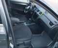 Серый Шкода Октавия, объемом двигателя 1.6 л и пробегом 259 тыс. км за 14999 $, фото 50 на Automoto.ua