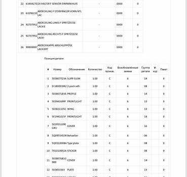Серый Шкода Октавия, объемом двигателя 1.97 л и пробегом 243 тыс. км за 16200 $, фото 103 на Automoto.ua