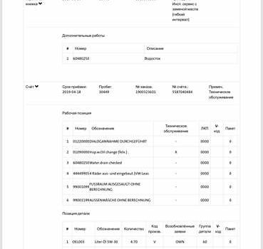 Серый Шкода Октавия, объемом двигателя 1.97 л и пробегом 243 тыс. км за 16200 $, фото 101 на Automoto.ua