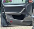 Серый Шкода Октавия, объемом двигателя 1.6 л и пробегом 189 тыс. км за 12990 $, фото 21 на Automoto.ua