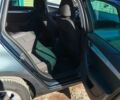 Сірий Шкода Октавія, об'ємом двигуна 1.97 л та пробігом 233 тис. км за 14900 $, фото 16 на Automoto.ua