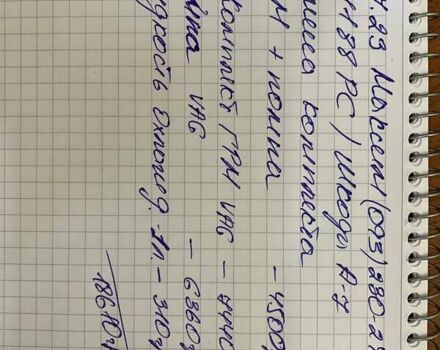 Сірий Шкода Октавія, об'ємом двигуна 1.97 л та пробігом 292 тис. км за 14000 $, фото 28 на Automoto.ua