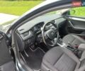 Серый Шкода Октавия, объемом двигателя 1.6 л и пробегом 242 тыс. км за 14400 $, фото 7 на Automoto.ua
