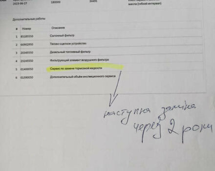 Серый Шкода Октавия, объемом двигателя 1.6 л и пробегом 222 тыс. км за 14100 $, фото 27 на Automoto.ua