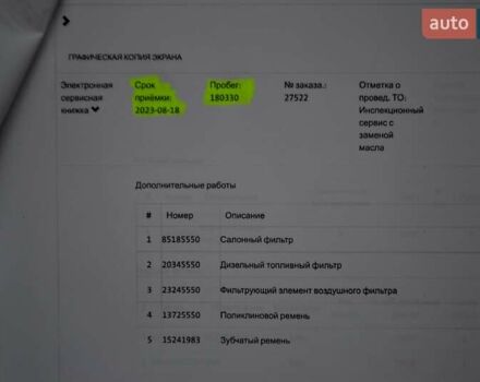 Сірий Шкода Октавія, об'ємом двигуна 2 л та пробігом 205 тис. км за 17800 $, фото 226 на Automoto.ua