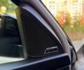 Серый Шкода Октавия, объемом двигателя 1.97 л и пробегом 214 тыс. км за 21900 $, фото 43 на Automoto.ua