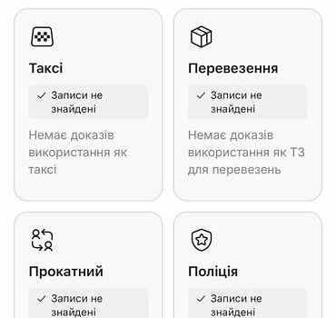 Шкода Октавия 2019 в Дрогобыче на Automoto.ua Серый Шкода Октавия, объемом двигателя 1.97 л и пробегом 231 тыс. км за 16999 $, фото 67 на Automoto.ua