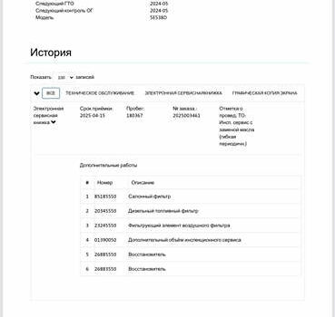 Серый Шкода Октавия, объемом двигателя 2 л и пробегом 185 тыс. км за 17500 $, фото 42 на Automoto.ua