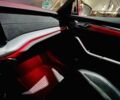 Сірий Шкода Октавія, об'ємом двигуна 1.97 л та пробігом 171 тис. км за 23000 $, фото 50 на Automoto.ua