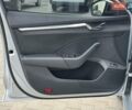 Сірий Шкода Октавія, об'ємом двигуна 1.97 л та пробігом 120 тис. км за 25715 $, фото 10 на Automoto.ua