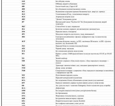 Серый Шкода Октавия, объемом двигателя 2 л и пробегом 202 тыс. км за 21999 $, фото 48 на Automoto.ua