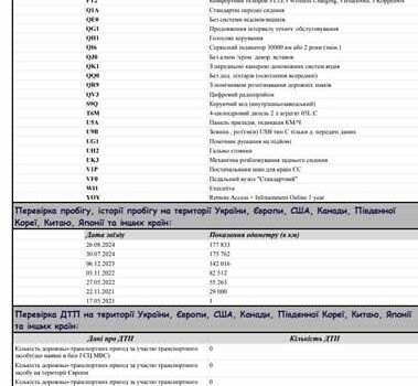 Серый Шкода Октавия, объемом двигателя 2 л и пробегом 202 тыс. км за 21999 $, фото 47 на Automoto.ua