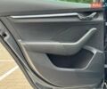 Серый Шкода Октавия, объемом двигателя 1.97 л и пробегом 166 тыс. км за 25200 $, фото 80 на Automoto.ua