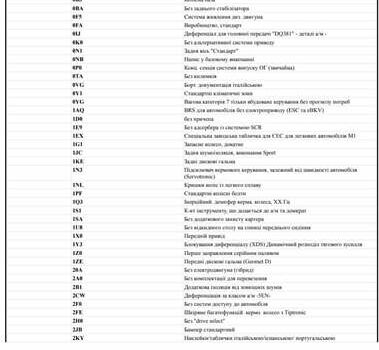 Серый Шкода Октавия, объемом двигателя 2 л и пробегом 202 тыс. км за 21999 $, фото 50 на Automoto.ua