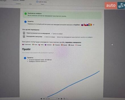 Серый Шкода Октавия, объемом двигателя 1.97 л и пробегом 166 тыс. км за 25200 $, фото 90 на Automoto.ua