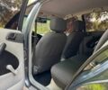 Серый Шкода Октавия, объемом двигателя 1.6 л и пробегом 420 тыс. км за 3599 $, фото 7 на Automoto.ua