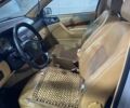 Серый Шкода Октавия, объемом двигателя 1.9 л и пробегом 382 тыс. км за 3900 $, фото 23 на Automoto.ua