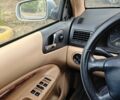 Сірий Шкода Октавія, об'ємом двигуна 1.9 л та пробігом 336 тис. км за 3500 $, фото 8 на Automoto.ua