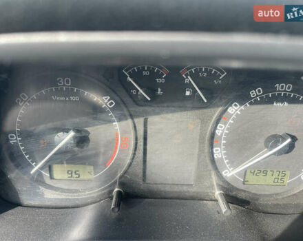 Серый Шкода Октавия, объемом двигателя 1.9 л и пробегом 429 тыс. км за 3650 $, фото 9 на Automoto.ua