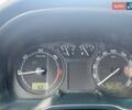 Серый Шкода Октавия, объемом двигателя 1.9 л и пробегом 453 тыс. км за 5000 $, фото 24 на Automoto.ua