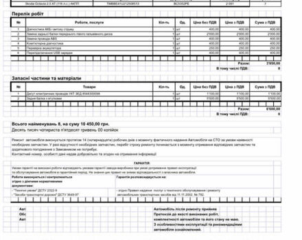 Серый Шкода Октавия, объемом двигателя 1.98 л и пробегом 338 тыс. км за 4800 $, фото 22 на Automoto.ua