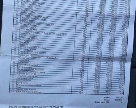 Серый Шкода Октавия, объемом двигателя 1.98 л и пробегом 338 тыс. км за 4800 $, фото 24 на Automoto.ua