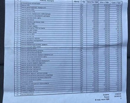 Серый Шкода Октавия, объемом двигателя 1.98 л и пробегом 338 тыс. км за 4800 $, фото 23 на Automoto.ua