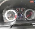 Серый Шкода Октавия, объемом двигателя 1.78 л и пробегом 212 тыс. км за 11000 $, фото 34 на Automoto.ua