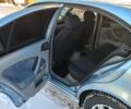 Серый Шкода Октавия, объемом двигателя 1.4 л и пробегом 235 тыс. км за 4000 $, фото 15 на Automoto.ua