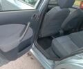 Сірий Шкода Октавія, об'ємом двигуна 1.6 л та пробігом 275 тис. км за 2950 $, фото 26 на Automoto.ua