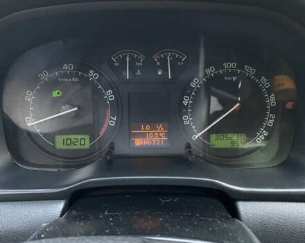 Серый Шкода Октавия, объемом двигателя 1.78 л и пробегом 300 тыс. км за 4500 $, фото 10 на Automoto.ua