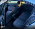 Серый Шкода Октавия, объемом двигателя 1.6 л и пробегом 237 тыс. км за 4700 $, фото 5 на Automoto.ua