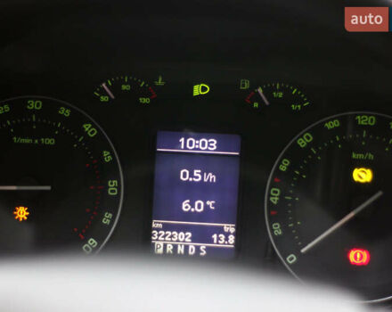 Шкода Октавия 2004 в Кременце на Automoto.ua Серый Шкода Октавия, объемом двигателя 1.97 л и пробегом 320 тыс. км за 5250 $, фото 34 на Automoto.ua