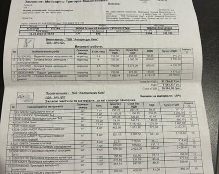 Серый Шкода Октавия, объемом двигателя 1.9 л и пробегом 382 тыс. км за 5200 $, фото 25 на Automoto.ua
