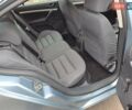 Сірий Шкода Октавія, об'ємом двигуна 1.6 л та пробігом 196 тис. км за 5800 $, фото 17 на Automoto.ua
