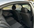 Шкода Октавия 2005 в Жмеренке на Automoto.ua Серый Шкода Октавия, объемом двигателя 1.6 л и пробегом 359 тыс. км за 3400 $, фото 15 на Automoto.ua