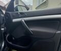 Сірий Шкода Октавія, об'ємом двигуна 1.6 л та пробігом 289 тис. км за 5600 $, фото 12 на Automoto.ua